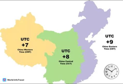 Time in China now.